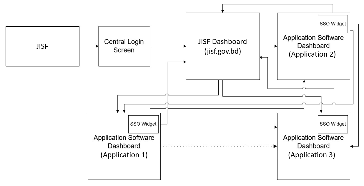 use case 1.png