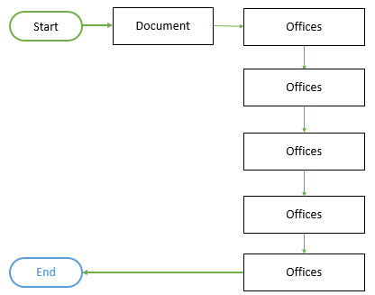 edocumentation 8.png