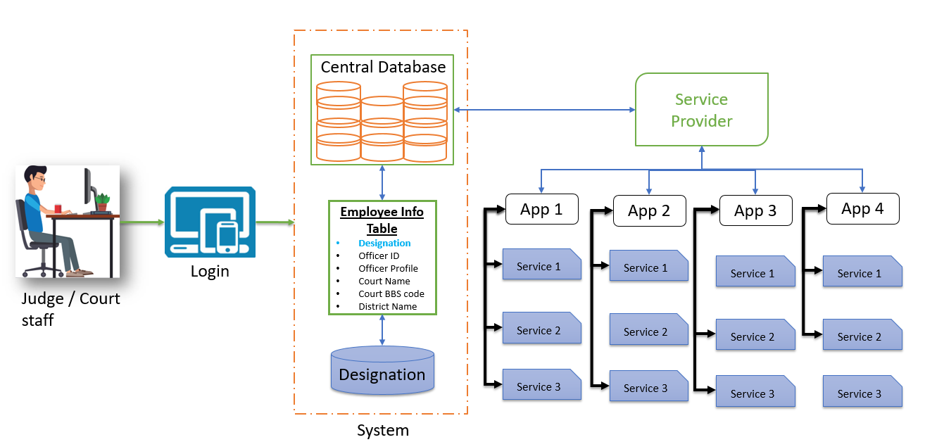 JISF workflow.png