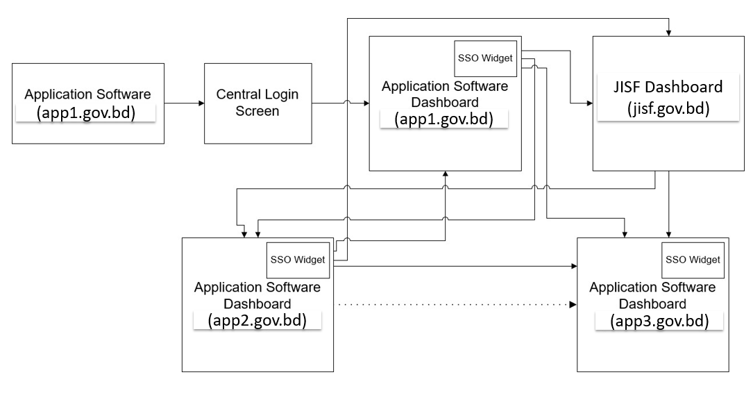 Use case 2.png